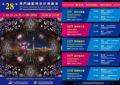 28th Macao International Fireworks Display Contest